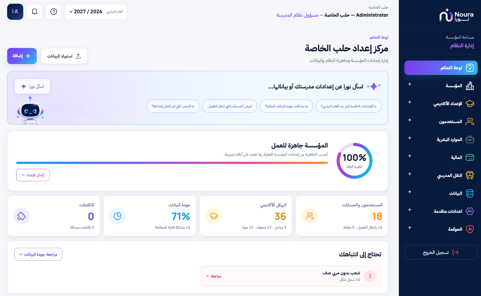 لوحة مسؤول نظام المدرسة في نورا